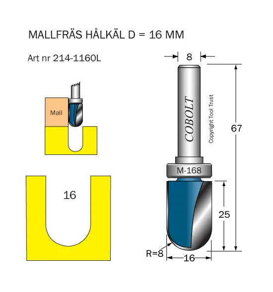 Mallfräsar med styrlager
