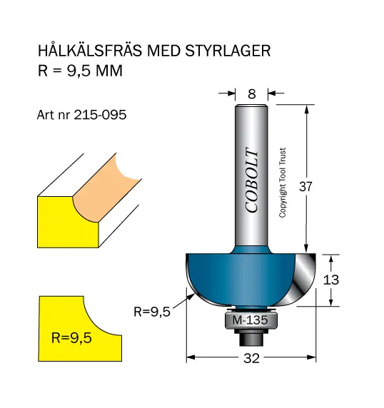Hålkälsfräsar med styrlager