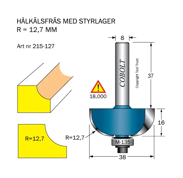 Hålkälsfräsar med styrlager