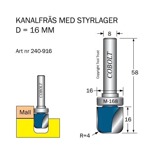 Kanalspårfräsar med skaftmonterat styrlager