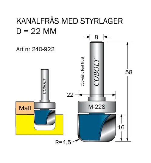 Kanalspårfräsar med skaftmonterat styrlager