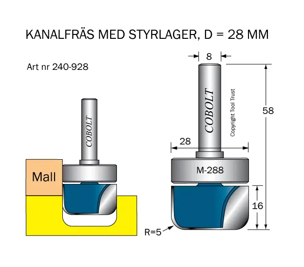 Kanalspårfräsar med skaftmonterat styrlager