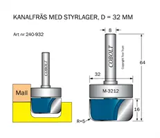 Kanalspårfräsar med skaftmonterat styrlager