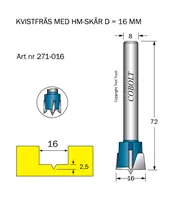 Kvistborr med hårdmetallskär