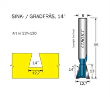Sink- / Grad- / Laxstjärtsfräsar