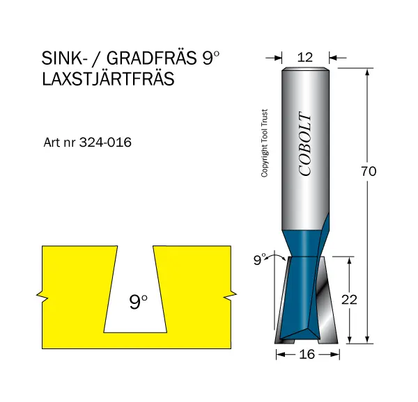 Sink- / Grad- / Laxstjärtsfräsar