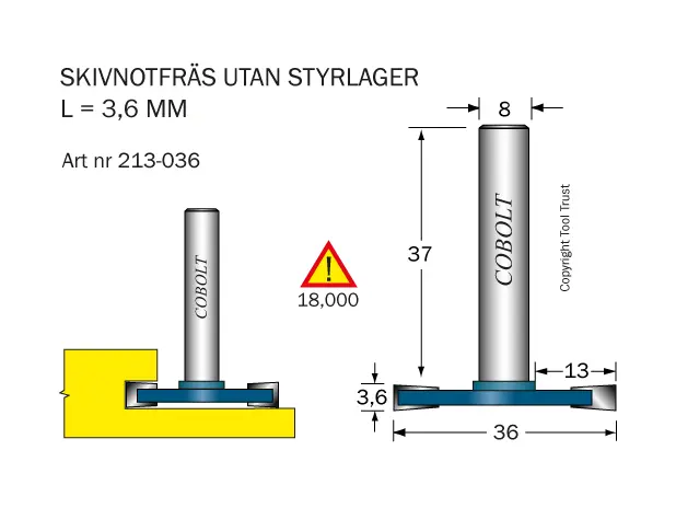 Golvlagningsfräsar