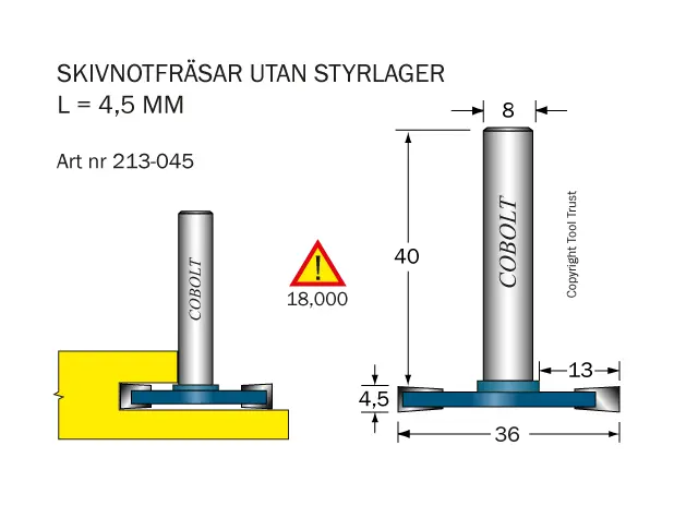 Golvlagningsfräsar