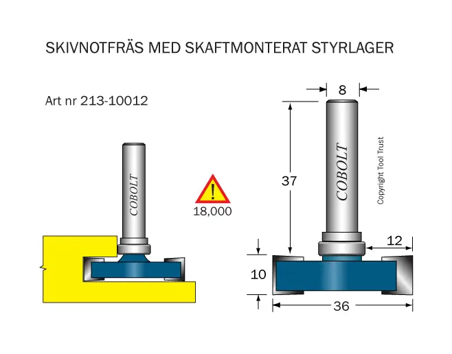 Golvlagningsfräsar