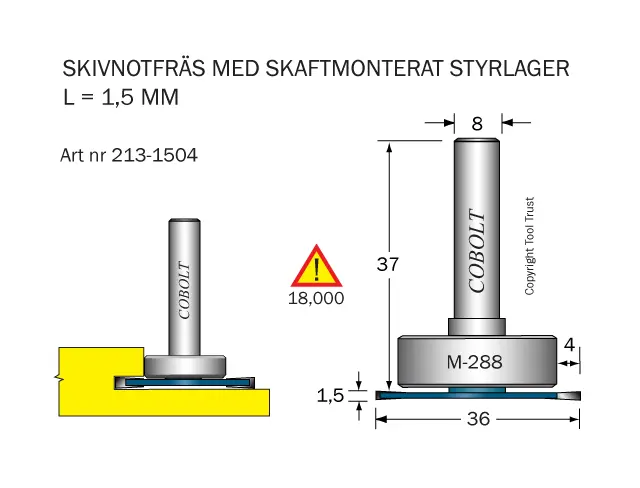 Golvlagningsfräsar
