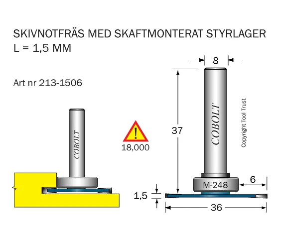 Golvlagningsfräsar