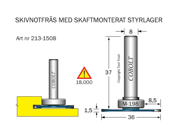 Golvlagningsfräsar