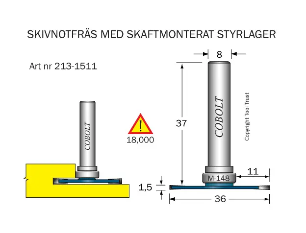 Golvlagningsfräsar