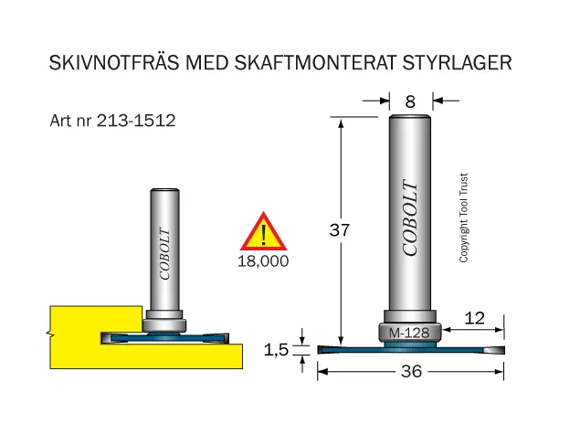 Golvlagningsfräsar