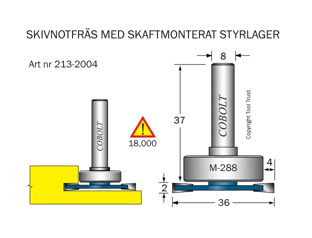 Golvlagningsfräsar