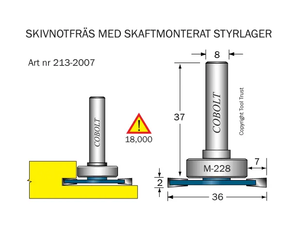 Golvlagningsfräsar