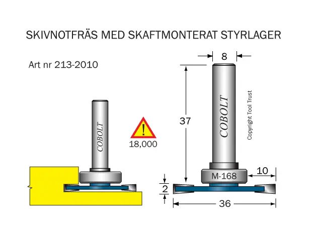 Golvlagningsfräsar