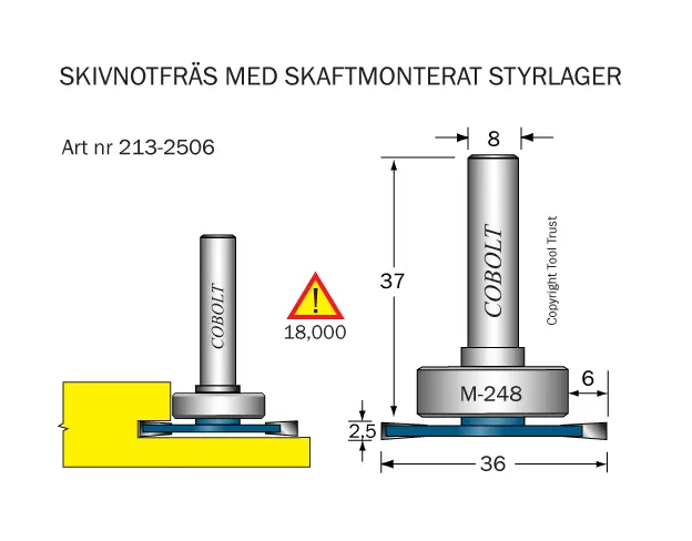 Golvlagningsfräsar