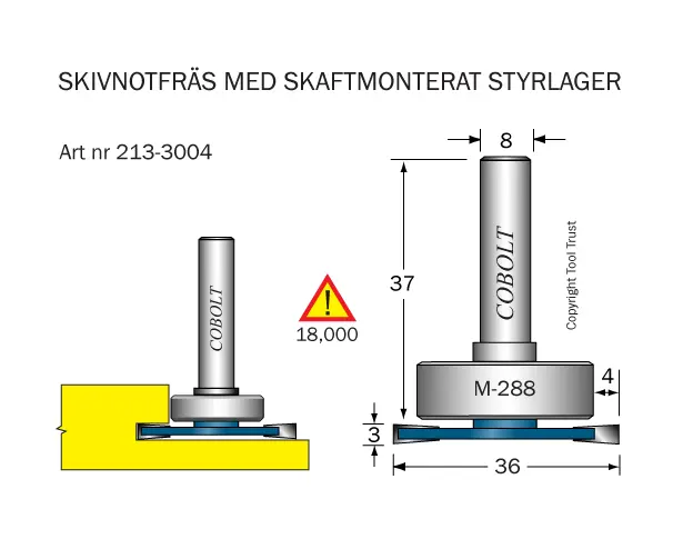 Golvlagningsfräsar
