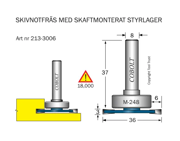 Golvlagningsfräsar