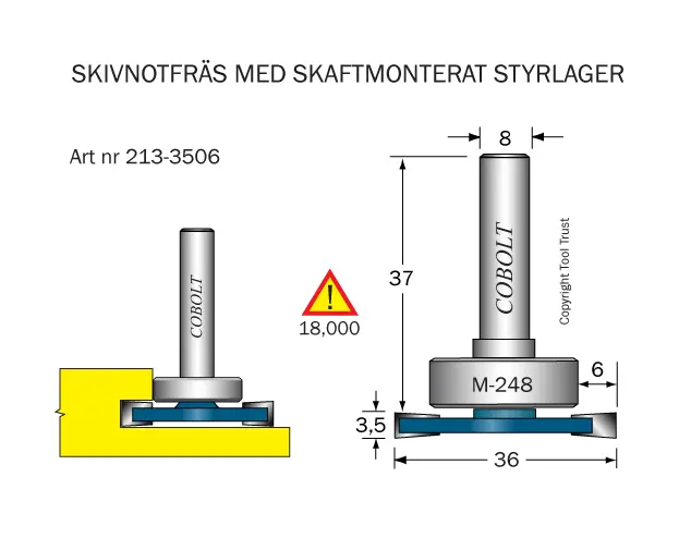 Golvlagningsfräsar