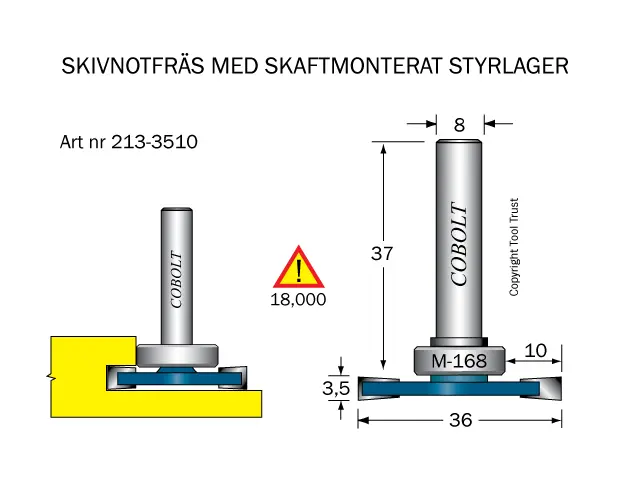 Golvlagningsfräsar