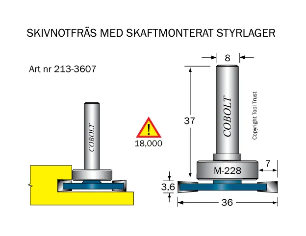 Golvlagningsfräsar
