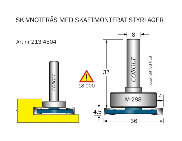 Golvlagningsfräsar