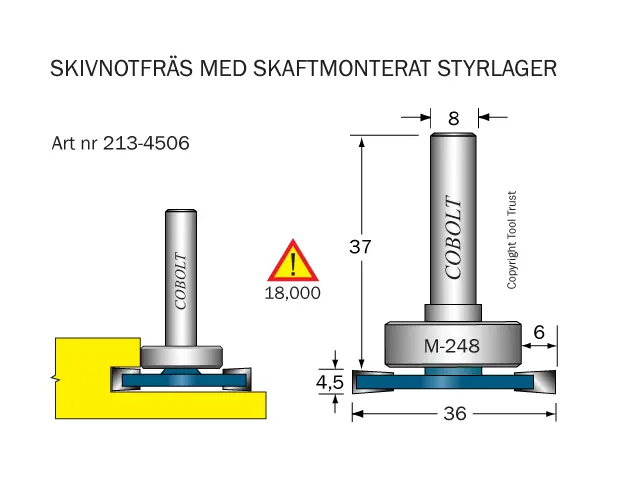 Golvlagningsfräsar