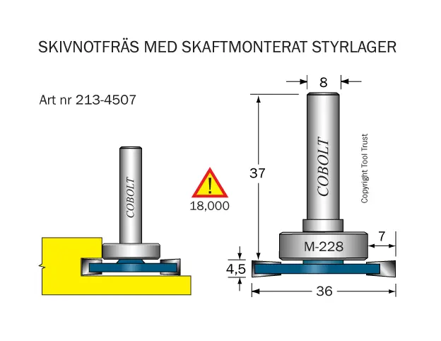 Golvlagningsfräsar