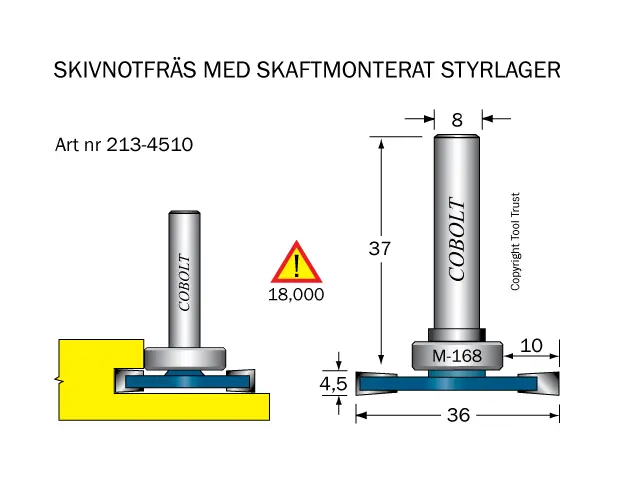 Golvlagningsfräsar