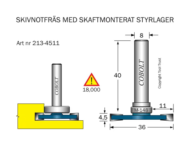 Golvlagningsfräsar