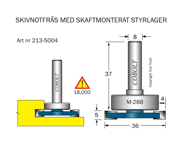 Golvlagningsfräsar