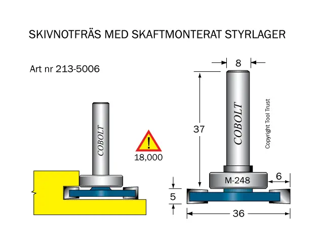 Golvlagningsfräsar