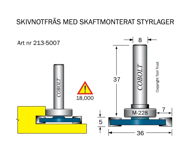 Golvlagningsfräsar