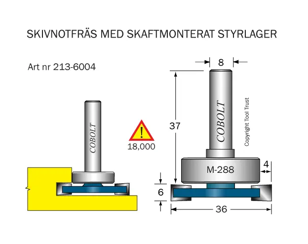 Golvlagningsfräsar