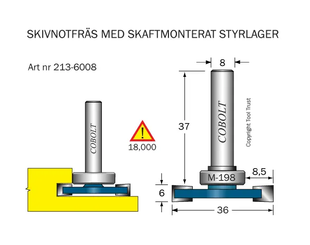 Golvlagningsfräsar