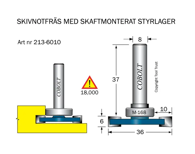 Golvlagningsfräsar