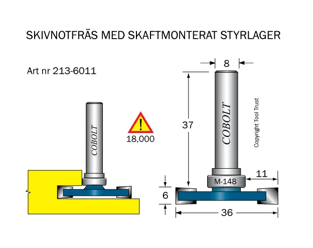 Golvlagningsfräsar