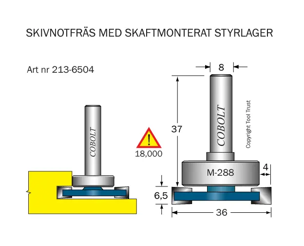 Golvlagningsfräsar