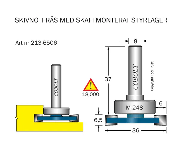 Golvlagningsfräsar