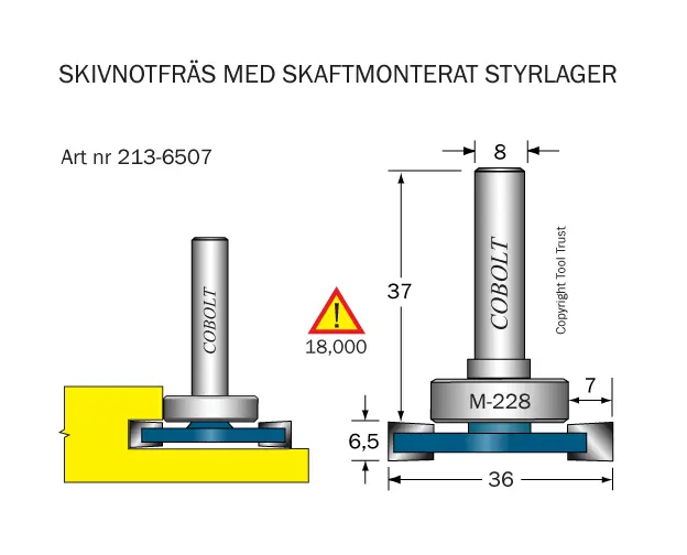 Golvlagningsfräsar