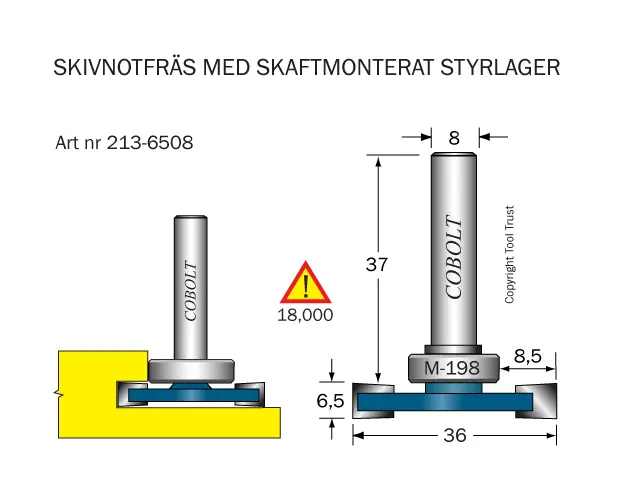 Golvlagningsfräsar