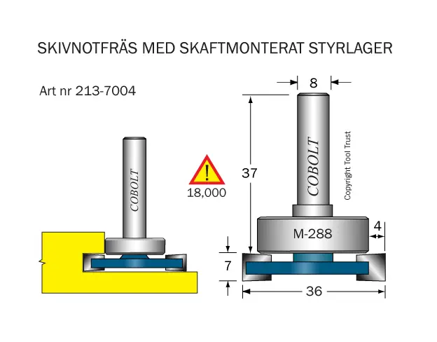 Golvlagningsfräsar