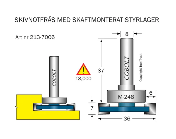 Golvlagningsfräsar
