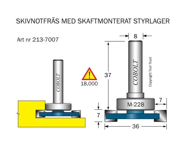 Golvlagningsfräsar