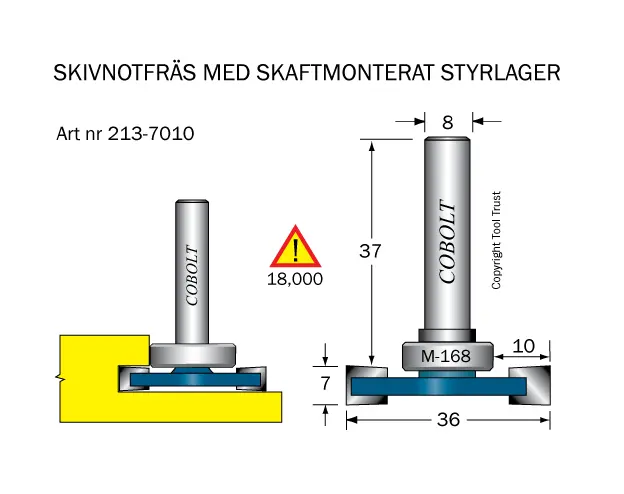 Golvlagningsfräsar