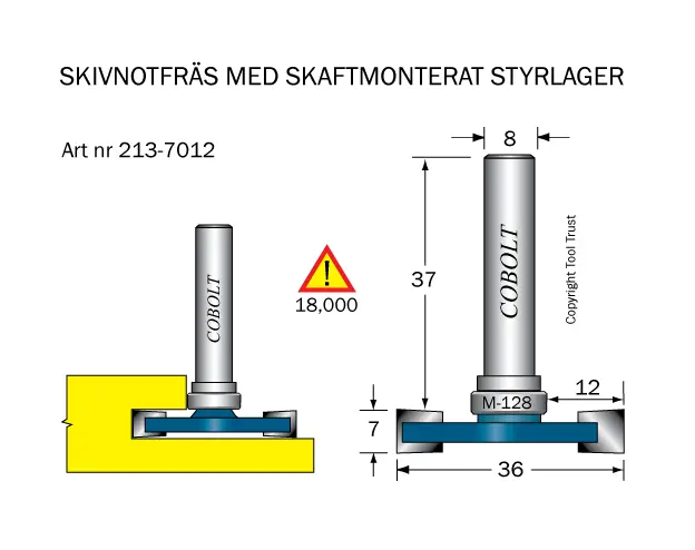 Golvlagningsfräsar