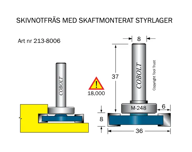 Golvlagningsfräsar