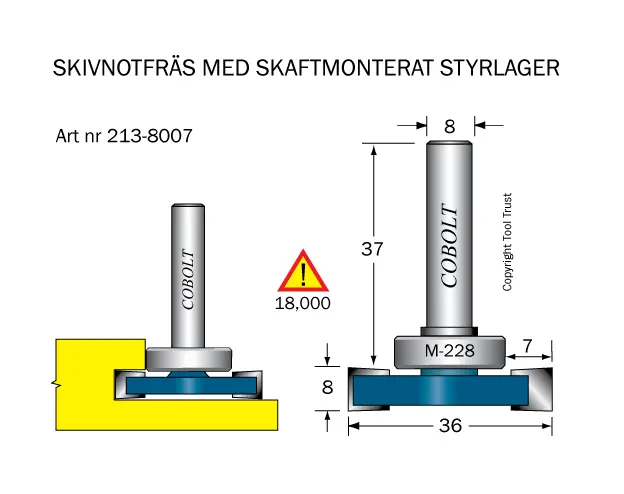 Golvlagningsfräsar